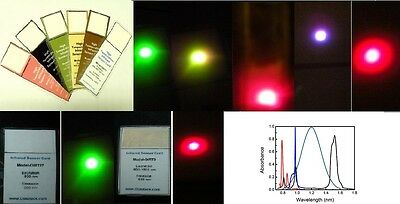 Infrared(ir) Sensor Cards-wide Wavelength Detection(800-1800nm)